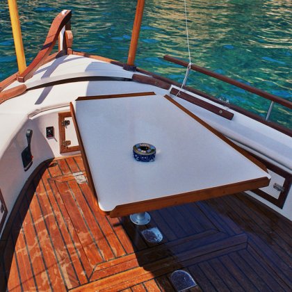 Restore deck